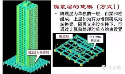 隔震技術(shù)的實際效果如何，探究隔震技術(shù)在實際應(yīng)用中的效果 行業(yè)新聞 第3張