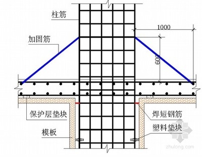 樓房加固施工流程詳解，加固施工流程詳解，確保建筑安全的關(guān)鍵 行業(yè)新聞 第2張