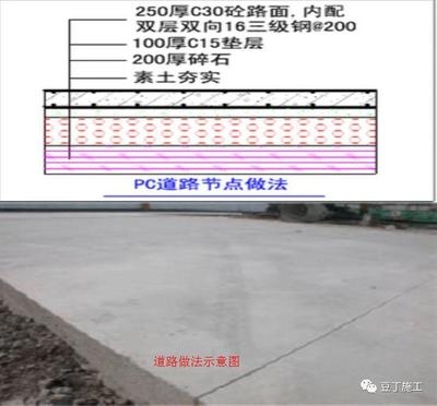 樓房加固施工流程詳解，加固施工流程詳解，確保建筑安全的關(guān)鍵 行業(yè)新聞 第5張