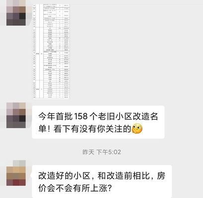 老舊社區改造對房價的影響 行業新聞 第3張