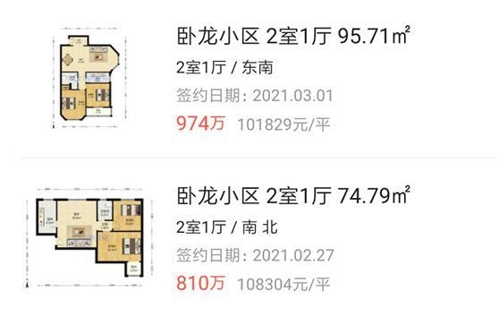 老舊社區改造對房價的影響 行業新聞 第5張