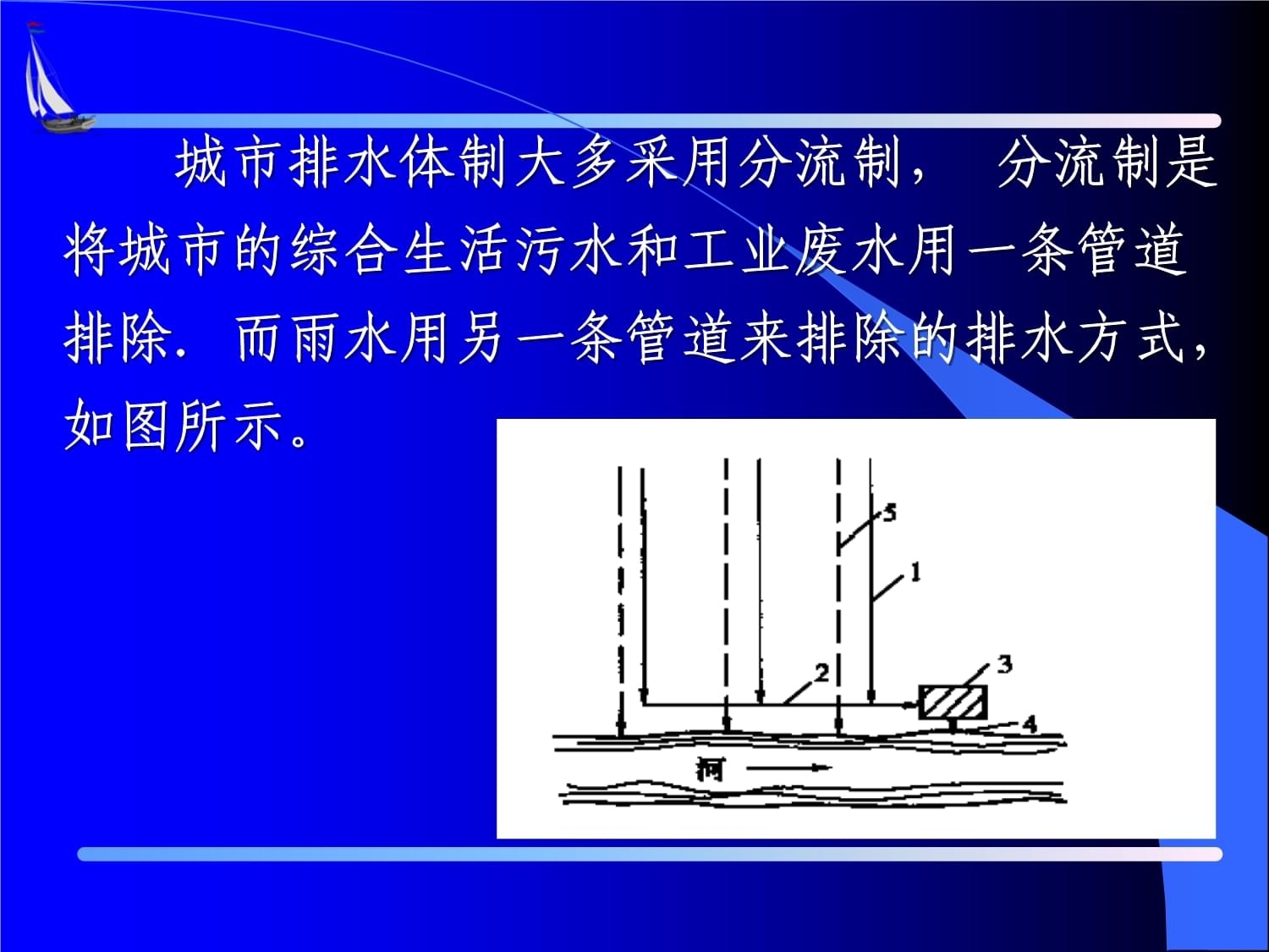 排水系統設計優化策略，探索高效排水系統 行業新聞 第4張