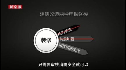 樓房加固設計審批周期一般多久，加固設計審批周期詳解 行業新聞 第5張