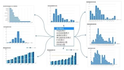 綠色節(jié)能技術(shù)的成本效益分析,綠色節(jié)能技術(shù)成本效益,現(xiàn)狀、挑戰(zhàn)與優(yōu)化策略剖析 行業(yè)新聞 第4張 綠色節(jié)能技術(shù)的成本效益分析,綠色節(jié)能技術(shù)成本效益,現(xiàn)狀、挑戰(zhàn)與優(yōu)化策略剖析 行業(yè)新聞 第4張