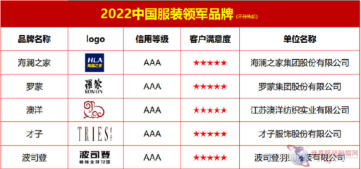 全國酒店設(shè)計(jì)公司十強(qiáng)有哪些，幾種不同風(fēng)格的標(biāo)題供你參考，你可以根據(jù)具體需求進(jìn)行選擇，，直白詢問型，全國酒店設(shè)計(jì)公司十強(qiáng)究竟有哪些？，揭秘探索型，深度揭秘，全國酒店設(shè)計(jì)公司十強(qiáng)名單揭曉！，行業(yè)聚焦型，聚焦全國酒店設(shè)計(jì)領(lǐng)域，十強(qiáng)公司