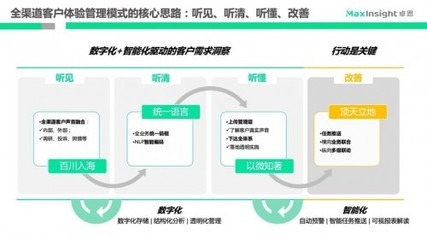 商改項目配置BOM搭建一句話總結，幾種不同風格的標題供你選擇，，專業務實風，商改項目BOM配置搭建，精準錨定物料清單，簡潔直白風，聚焦商改項目，高效搭建BOM配置體系，強調成果風，商改項目成功關鍵，科學搭建產品BOM配置